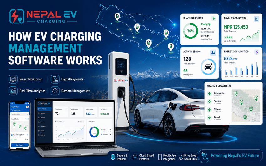 How EV Charging Management Software Works